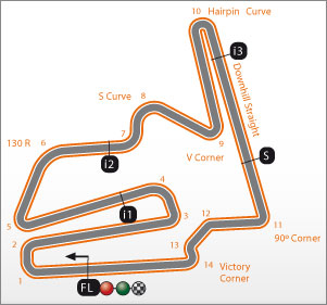 course motogp japon