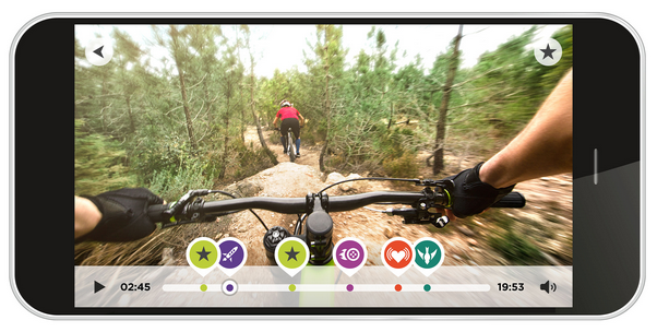 tomtom bandit app ios